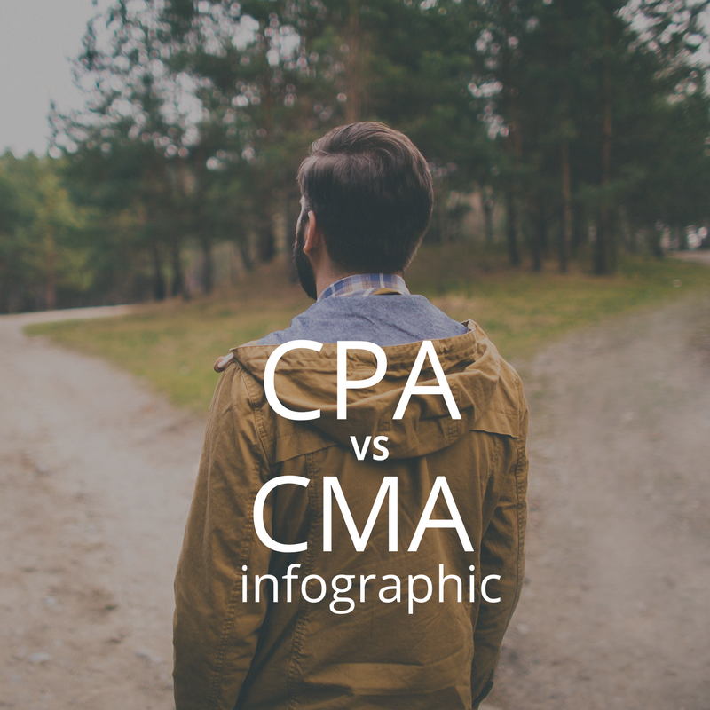 cpa-vs-cma-infographic