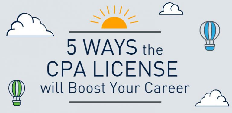 5 Ways the CPA License Will Boost Your Career Infographic - UWorld ...