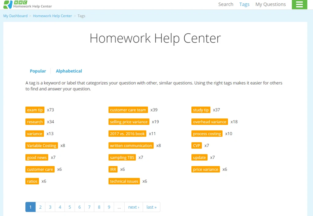 Popular Alphabetical HHC