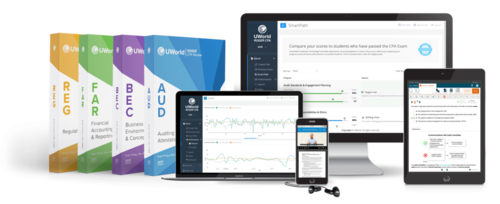 Best CPA Review Course