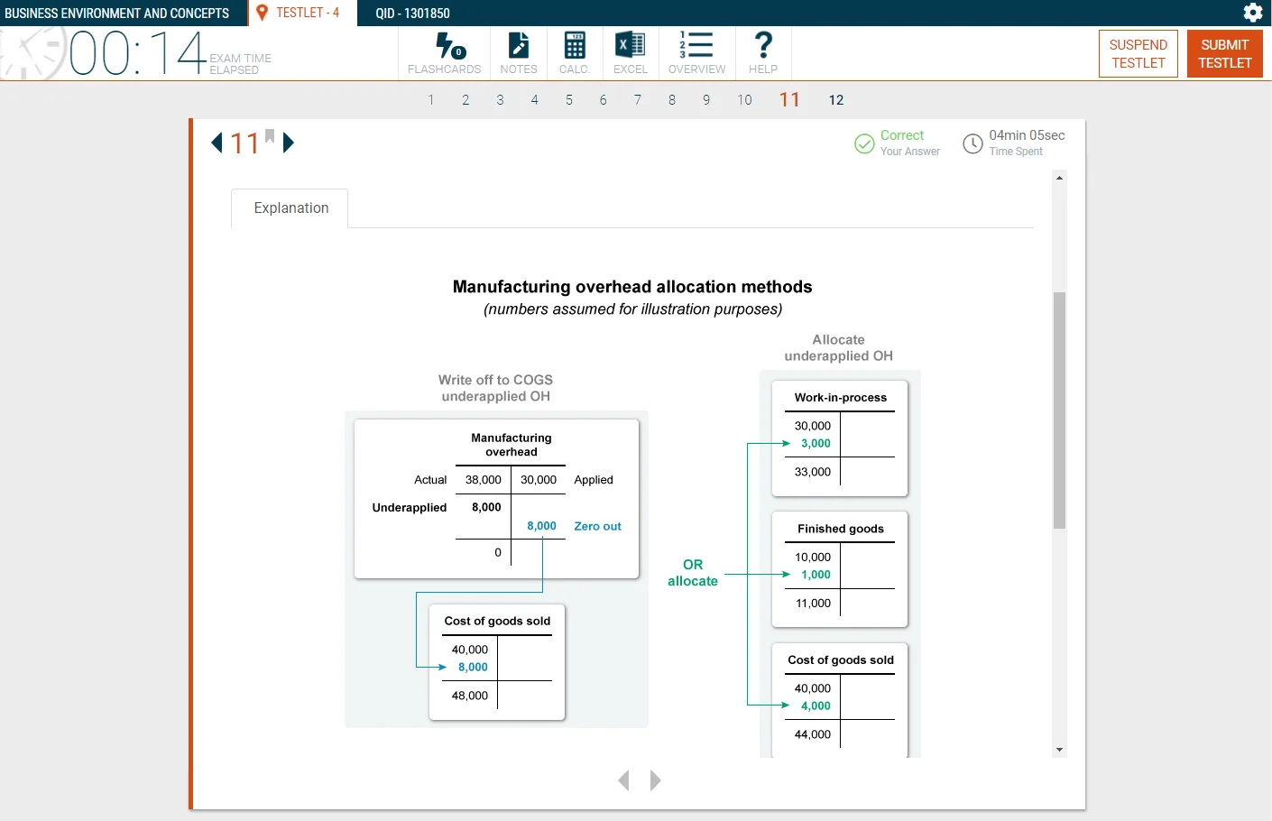 UWorld Roger vs Becker CPA Review Course Comparison