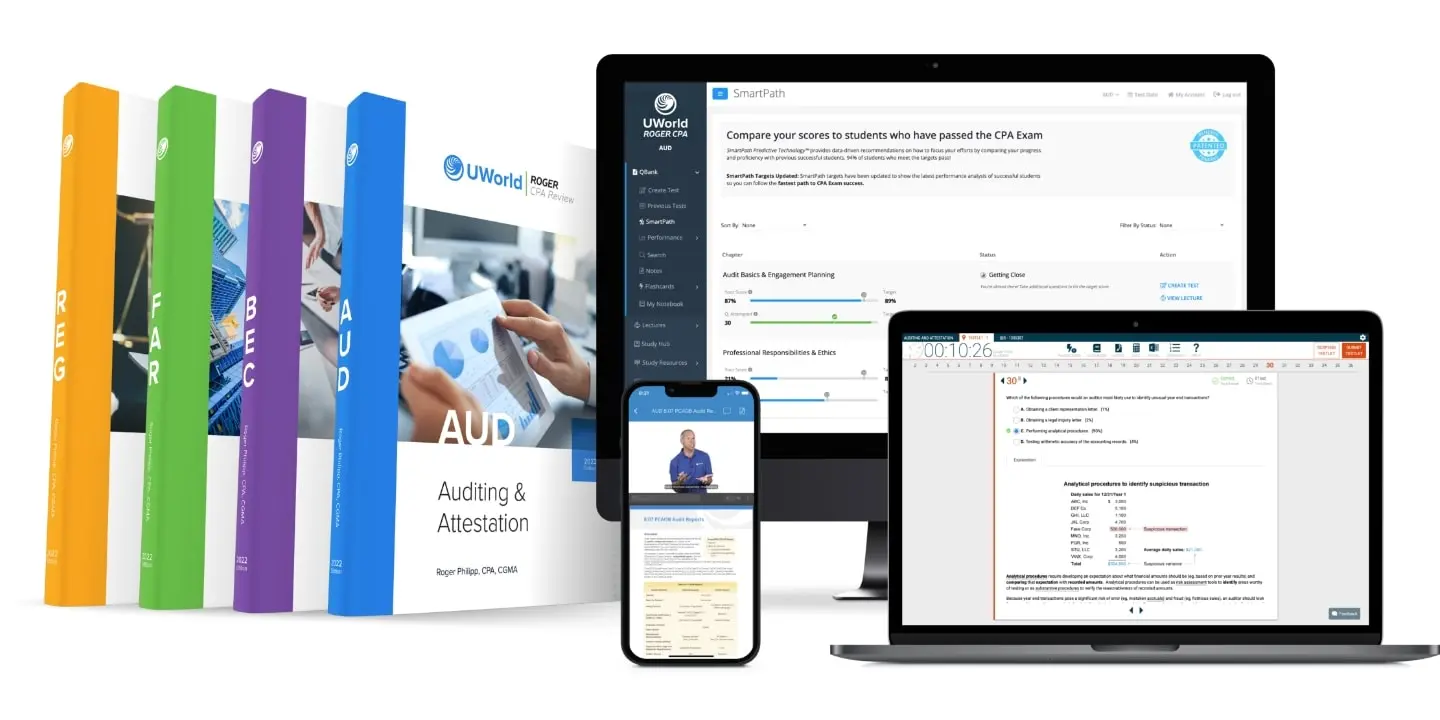 UWorld 2024 CPA Review Elite Package Unlimited Access