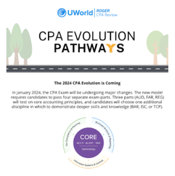 CPA Evolution Pathways to Success