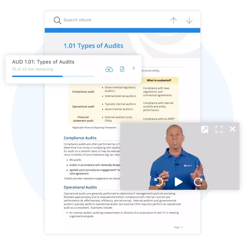 UWorld Roger CPA Review Course Outlines with video lecture