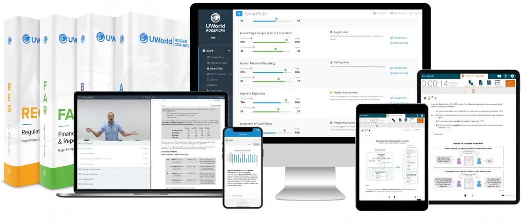 UWorld CPA study material in multiple formats: books, desktop, laptop, tablet, and smartphone