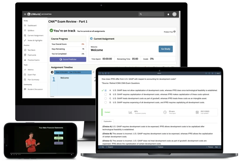 UWorld CMA Review materials shown on a desktop, laptop, and smartphone
