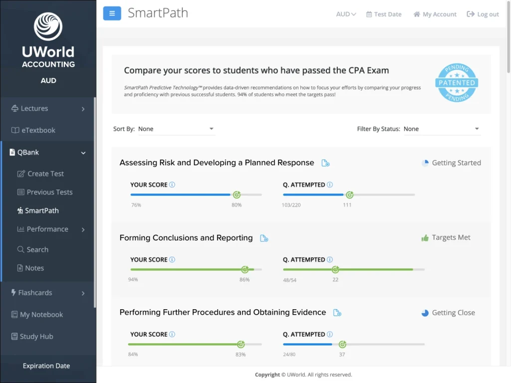 Screenshot of UWorld Accounting CPA SmartPath Feature