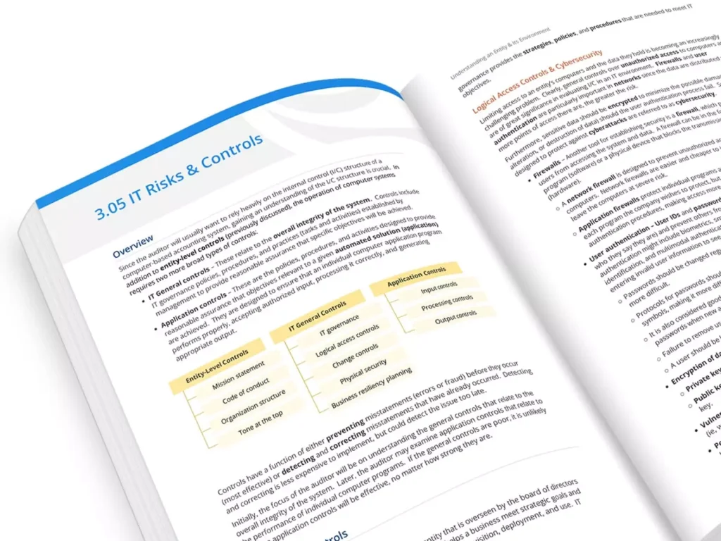 UWorld CPA Review textbooks available in print and electronic