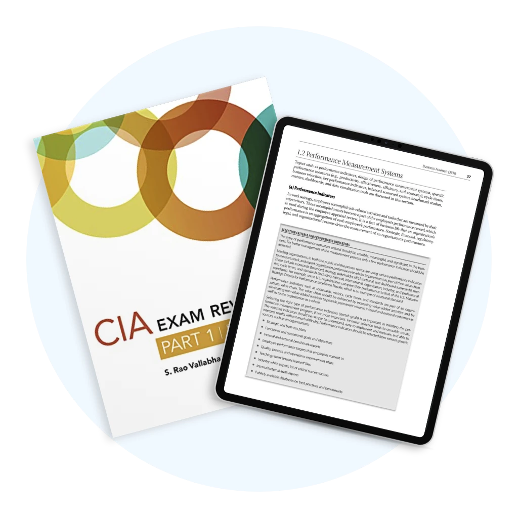UWorld CIA Review Study Guide Set