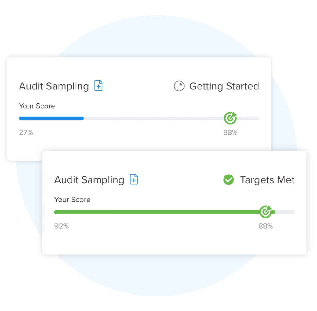 UWorld Roger CPA Review’s SmartPath Predictive Technology displaying a user’s progress