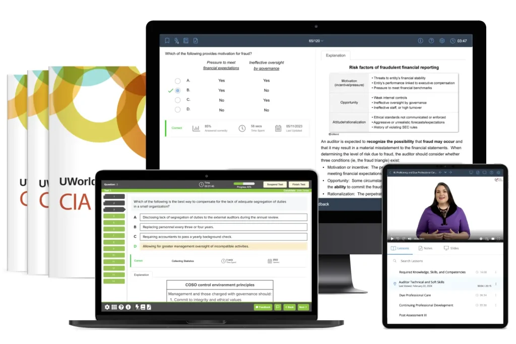 UWorld CIA Review course displayed on tablet, desktop, and laptop screens.
