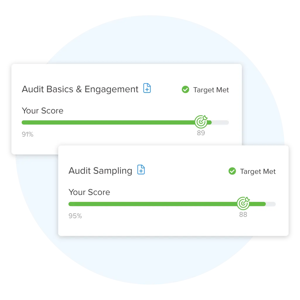 CPA Review Course Success Path