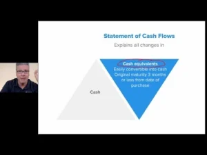 FAR Statement of Cash Flows – 2-Hour Lecture with Peter Olinto