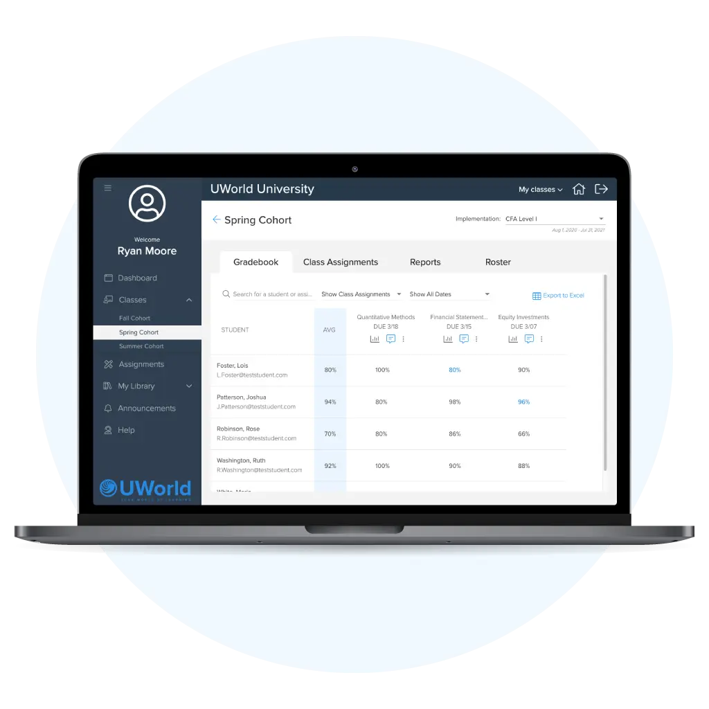 UWorld Learning Platform displayed on a desktop screen.