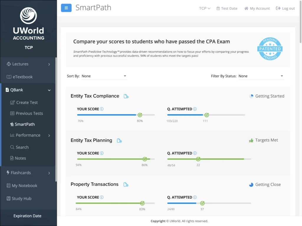 UWorld CPA Review Learning Technology screenshot