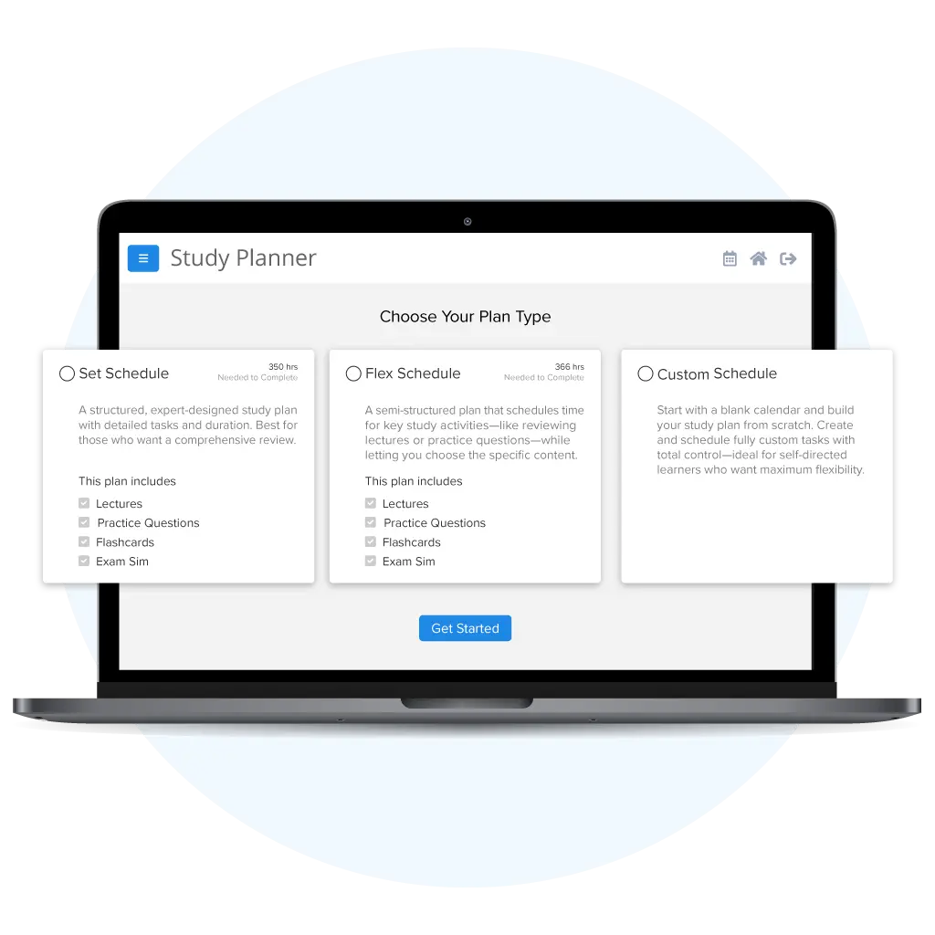 Dynamic study planner
