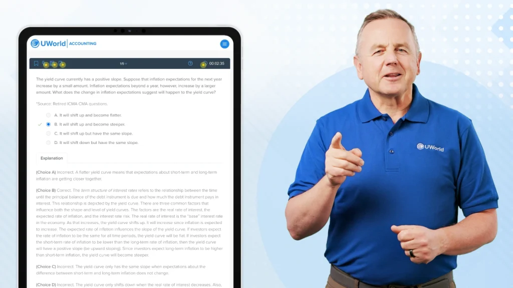 Monte Swain presenting the latest CMA Exam Question of the Week