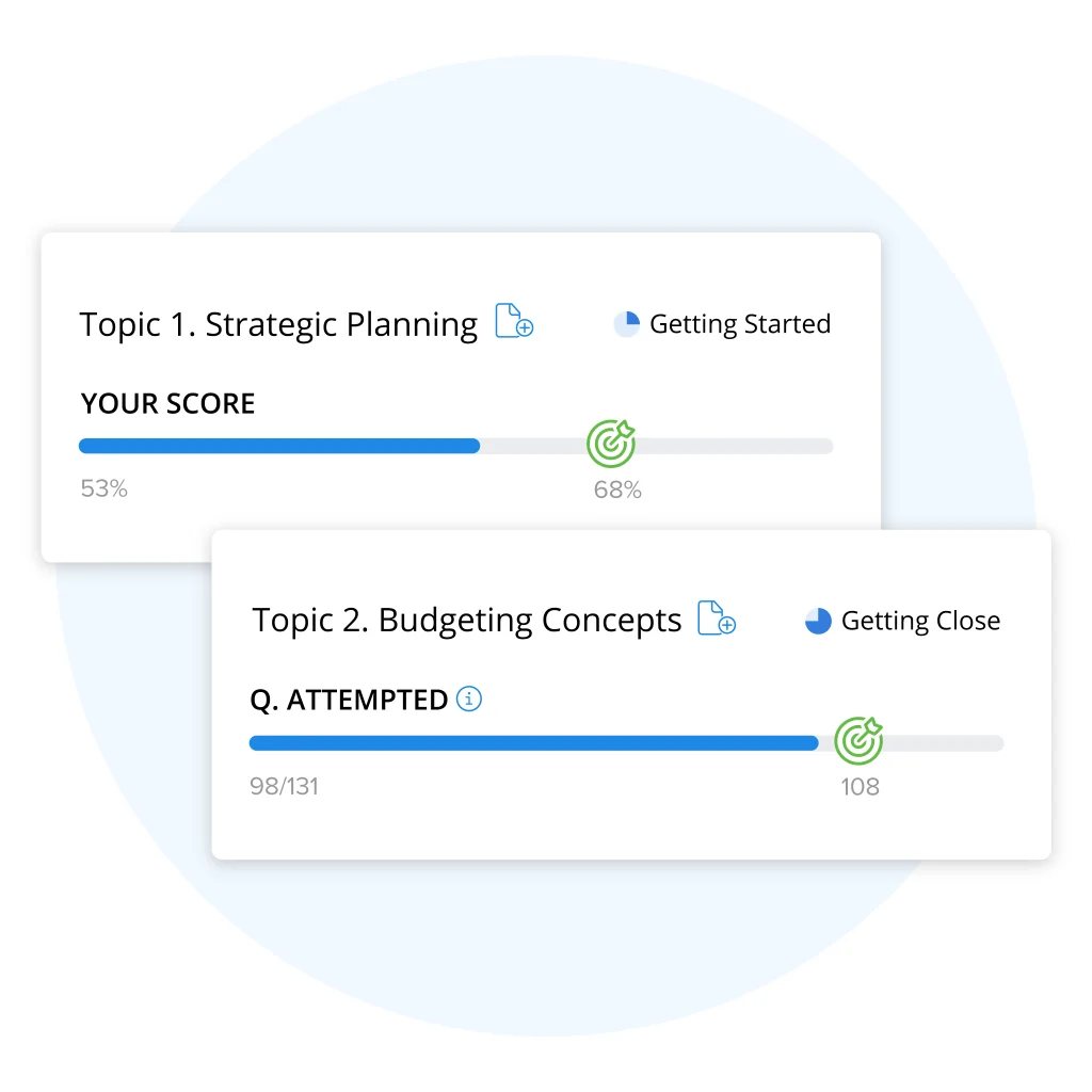 Track your progress to targeted goals