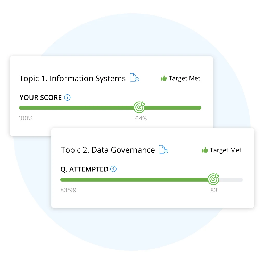 Build Confidence with a Clear Path to CMA Exam Success