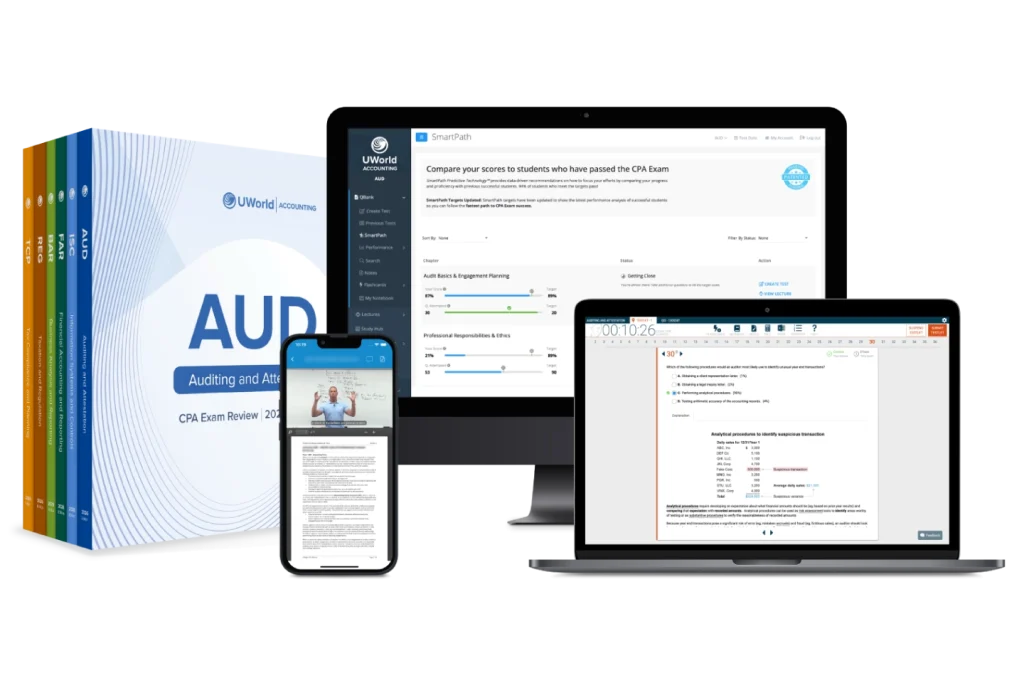 UWorld CPA on mobile, desktop and tablet as well as textbooks