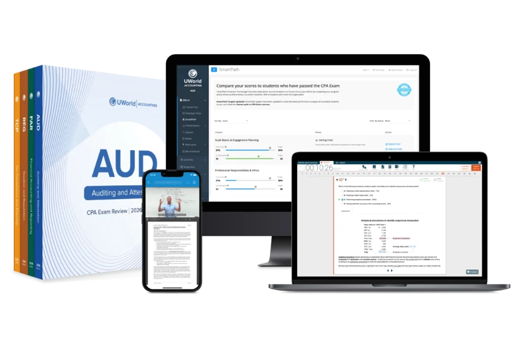 UWorld CPA on mobile, desktop and tablet as well as textbooks